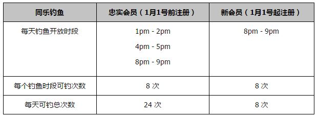 同时若纳坦-塔也引起了英超球队的兴趣，但是球员的1800万欧元解约金只在夏窗有效。